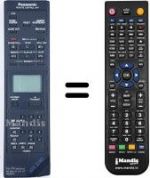 Telecomando equivalente Panasonic NV-F70HQ