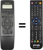 Telecomando equivalente Panasonic NV-HD610