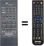 Telecomando equivalente Panasonic NV-G25