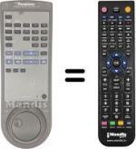 Telecomando equivalente Panasonic VEQ1209