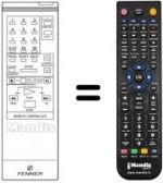 Telecomando equivalente REMCON697