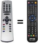 Telecomando equivalente Wharfedale CTV2185RF