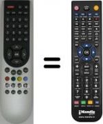 Telecomando equivalente Oki TV32TIT