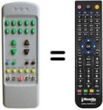 Telecomando equivalente Mivar Y2