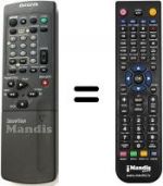 Telecomando equivalente Aiwa HV-FX7500