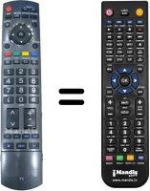 Telecomando equivalente Panasonic TH-37PX70BA