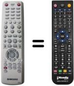 Telecomando equivalente Samsung DVD-HR710