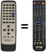 Telecomando equivalente Metronic NEMESIS