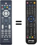 Telecomando equivalente Philips DVD-R3595H