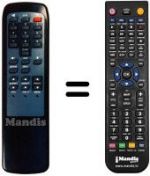 Telecomando equivalente Technisat SATBOX
