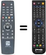 Telecomando equivalente Metronic ZAP BOX EASY