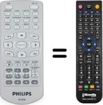 Telecomando equivalente Philips PET800