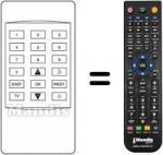 Telecomando equivalente RC300