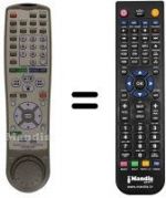 Telecomando equivalente Hitachi DV-W1