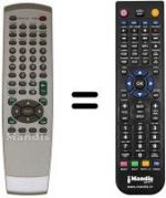 Telecomando equivalente United DVD3153