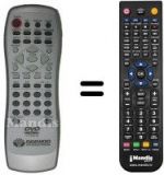 Telecomando equivalente Daewoo DVD8000F