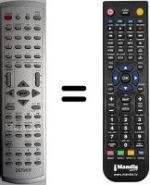 Telecomando equivalente TVD1401