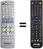 Telecomando equivalente Panasonic DVD-S42