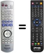 Telecomando equivalente Panasonic EUR7659Y40