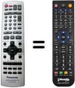 Telecomando equivalente Panasonic DVD-S97