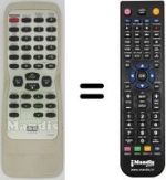 Telecomando equivalente Funai F100DB