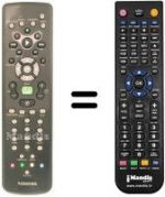 Telecomando equivalente Toshiba MEDIACENTER