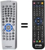 Telecomando equivalente TELE PILOT 87D