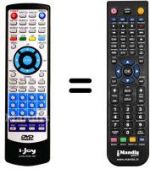 Telecomando equivalente i-Joy Jenas