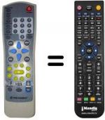 Telecomando equivalente Fenner DVD60