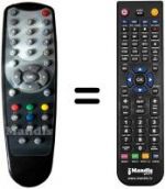 Telecomando equivalente Metronic TWINBOX-441325