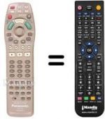 Telecomando equivalente Panasonic DMRE-20