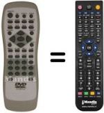 Telecomando equivalente Nortek N DVX-100