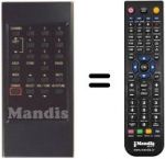 Telecomando equivalente EMME ESSE NORTHSAT200