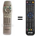 Telecomando equivalente Panasonic DVD-RA71