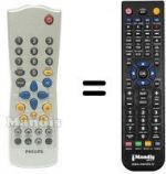 Telecomando equivalente Philips RC283207 / 01