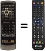 Telecomando equivalente RC-751