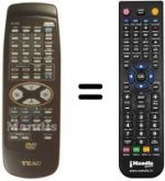 Telecomando equivalente RC-805