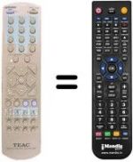Telecomando equivalente TEAK DV3500