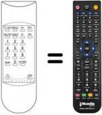 Telecomando equivalente RC0621