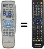 Telecomando equivalente Dual HCS400