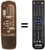 Telecomando equivalente Saba DVD400