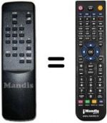 Telecomando equivalente Boca SR912
