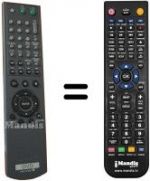 Telecomando equivalente RMT-D156P