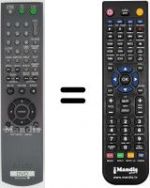 Telecomando equivalente Sony DVP-NS325