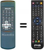 Telecomando equivalente Philips STU1400