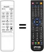 Telecomando equivalente Philips STU802