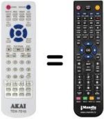 Telecomando equivalente Akai TDX-7018