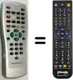 Telecomando equivalente Panasonic TU-CT20