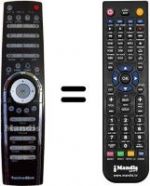 Telecomando equivalente FBPVR335/02