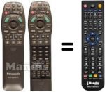 Telecomando equivalente Panasonic DVD-A7
